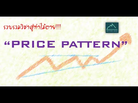 EP.05 #Price Pattern การนำความรู้ แท่งเทียน เทรนไลน์ แนวรับ แนวต้าน มาใช้ด้วยกัน #หุ้น #indicator