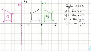 Transformations - reflections - lesson 28