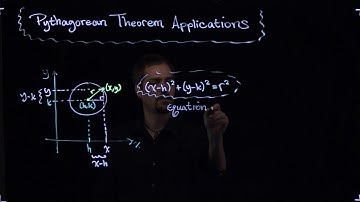 Pythagorean Theorem Applications - Equation of a Circle