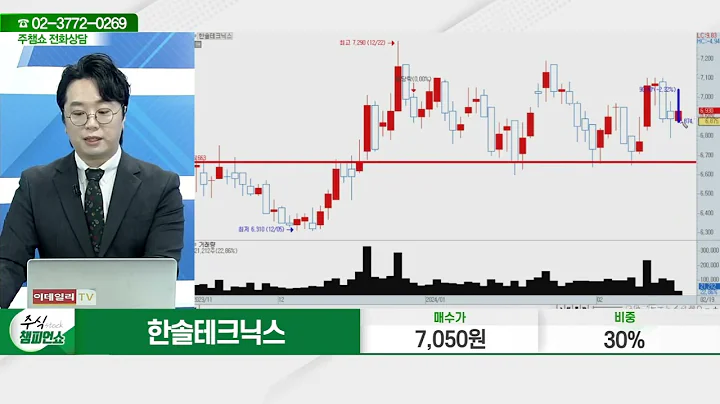 한솔테크닉스(004710)_문현진 전문가_종목 상담 (20240219)