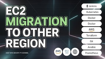 Interview Q5:Migration application into Other Region Via AMI | DevOps Real-Time | Hindi |