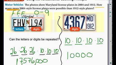 Algebra 2: Fundamental counting principle