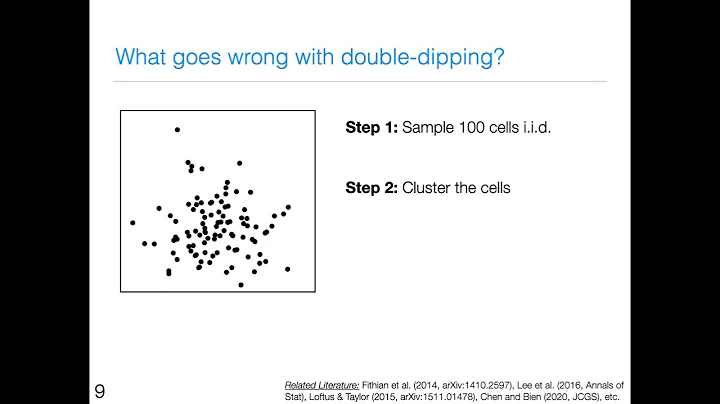 Daniela Witten - Seminar - "Double dipping: proble...