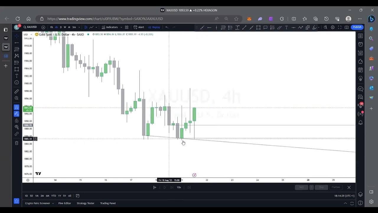 SNR Today's buy explained. YouTube