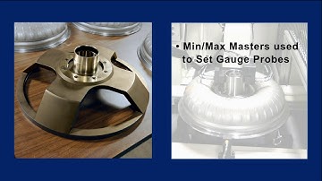 STI Automatic Inspection Gauge