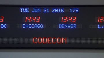 BRG Precision Product