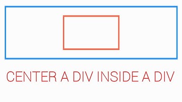 How to center a div inside a div with html and css