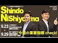 注目の経済指標（19.9.23～9.29）4〜6月期実質GDP (米国)