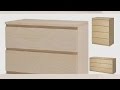 Have an Ikea dresser? What you need to know about the recall Have an Ikea dresser? What you need to know about the recall