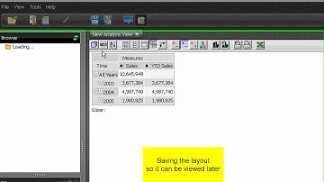 YTD Calculated Measure (MDX) using Pentaho Sample Data