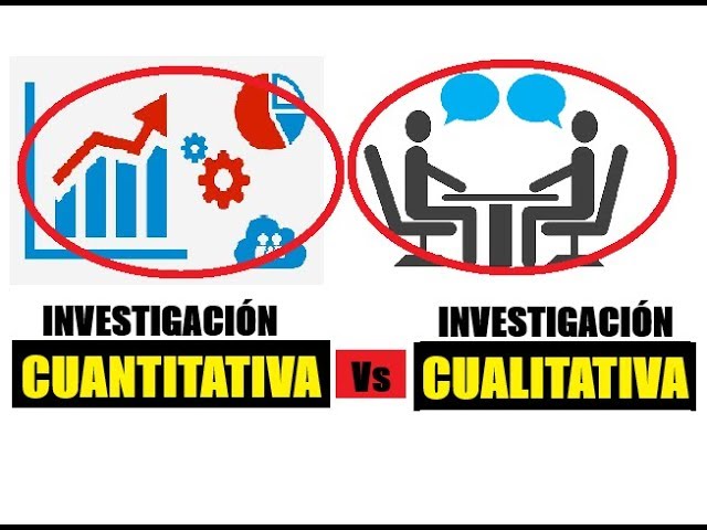 CUÁL ES LA DIFERENCIA ENTRE INVESTIGACIÓN CUANTITATIVA Y CUALITATIVA |  MUESTRO EJEMPLO - YouTube