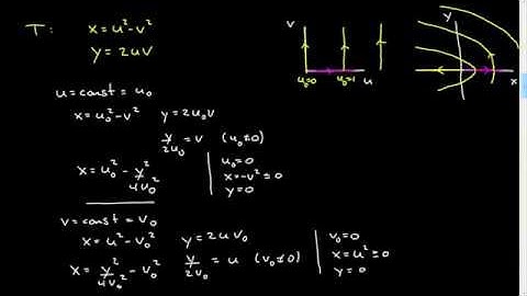 Nonlinear Coordinate Transformations