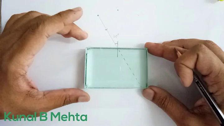 Refraction Through glass slab : Lateral Shift Experiment