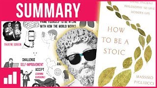 How to Be a Stoic: 12 Practical Exercises ► Book Summary