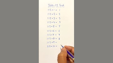 Table-112 Trick | Maths Shortcut |