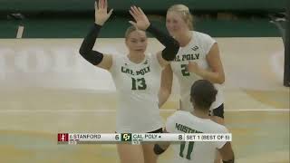 Details #8 Stanford vs Cal Poly Full Game Replay | 2026 College Women's Volleyball News
