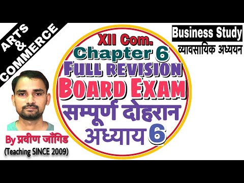 Board Exam Business Study Meaning , Function and importance of Marketing Management विपणन प्रबंधन