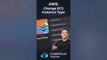 AWS: Change EC2 Instance Type | AWS Series #7