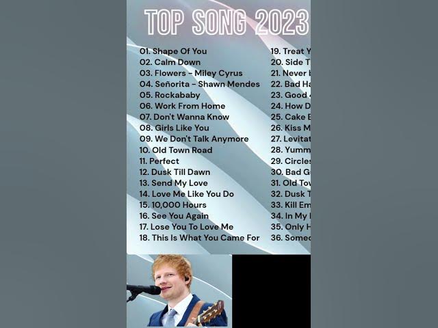 Shape Of You, Clean Bandit TOP Pop Music Playlist 2023