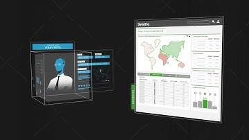 Deloitte Business Travel Advantage – a platform to support end-to-end compliance
