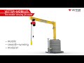 VETTER Krantechnik - MOBILUS - The mobile slewing jib crane