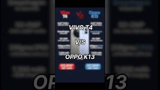 Vivo T4 5G vs Oppo K13 5G | Best 5G Phone Under 20K? 🔥📱 #shorts #short #shortsfeed #tech #viral #yt