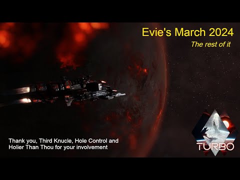 [Eve-Online] The Rest of March 2024