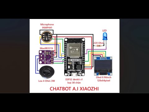 Xiaozhi AI Chatbot con ESP32 devkit v1 - Tutorial - YouTube