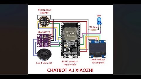 Xiaozhi AI Chatbot con ESP32 devkit v1 - Tutorial