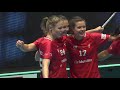 2019 Women's WFC - SUI v GER (group match)