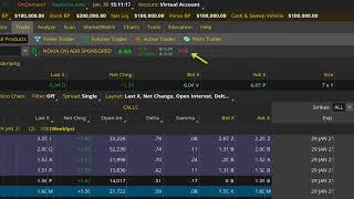 When NOK Vertical Prices GO INVERTED | Exploiting Mispriced Options in Nokia from WSB Volatility!