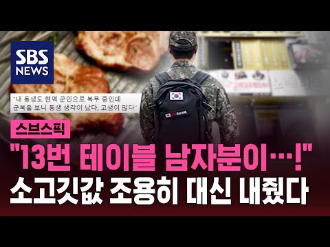 13번 테이블 남자분이 군인 소고깃값 대신 내준 뭉클한 이유 SBS 스브스픽 