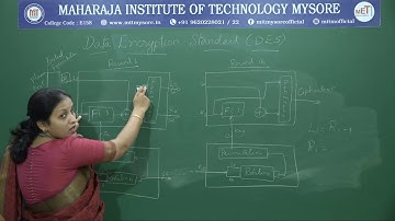 Secret Encryption Algorithms| V Semester | CSE | Module 03 | CNS | Session 03