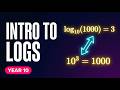 Year 10 Maths: Intro to Logarithms (AC9M10A05)