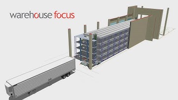 Warehouse Focus - Animation - 3D Flythroughs