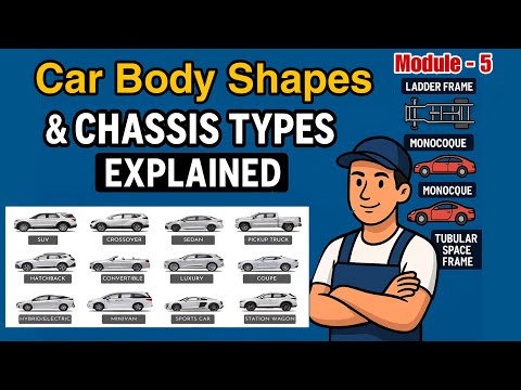 'Car Body Shapes