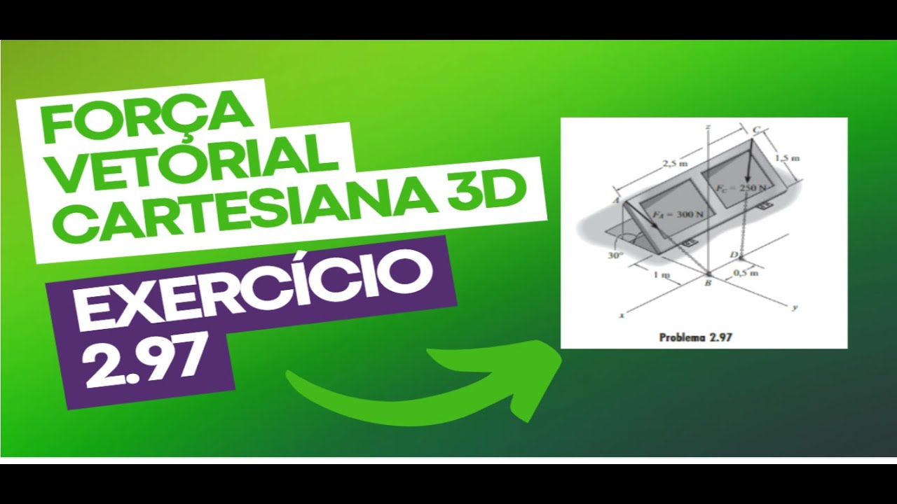 Hibbeler força vetorial cartesiana 3D EXERCÍCIO 2.97