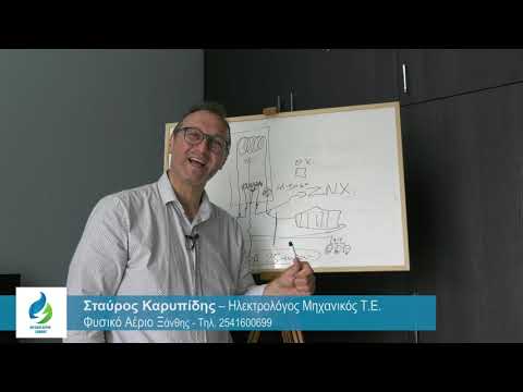 Βίντεο: Πώς λειτουργεί το καπάκι αερίου ενός χλοοκοπτικού;