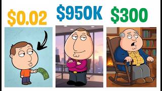 2026 Average Net Worth By Age (Are You Behind_)