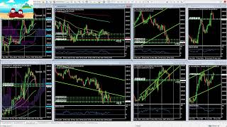 ไลฟ์สด เทรดทอง Forex XAUUSD Live วันนี้ 16/5/2024 EP87