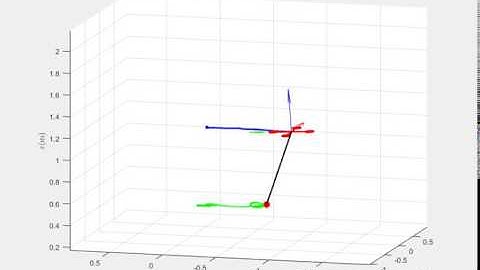 3D animation of quadcopter carrying payload
