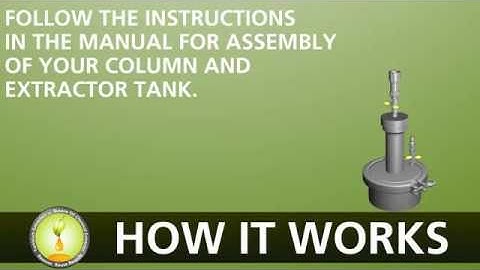 Butane Extractors - How It Works