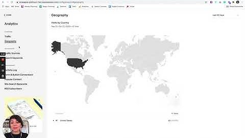 Squarespace - Analytics