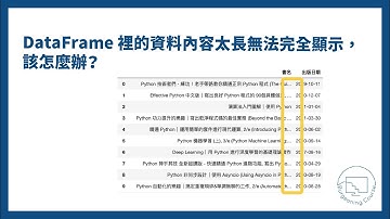 DataFrame 裡的資料內容太長無法完全顯示，該怎麼辦？ #Python資料科學實作小技巧