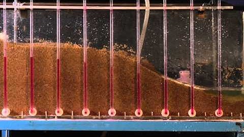 Streamflow generation