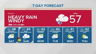 Heavy rain and strong winds | KING 5 First Alert Weather