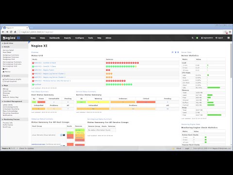 Vidéo: Quel est l'outil de surveillance des performances le plus utilisé sur Linux ?