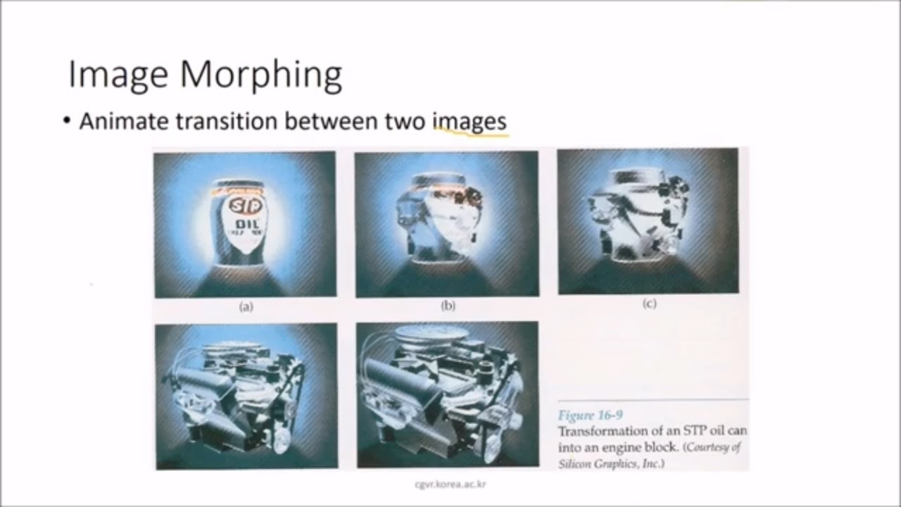 Image Processing for Computer Graphics