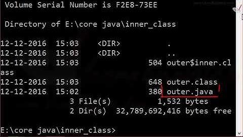 Creating and Accessing Inner Class in JAVA (Hindi)