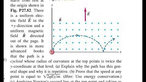 A particle with mass and positive charge starts from rest at the origin shown in . There is a unifor